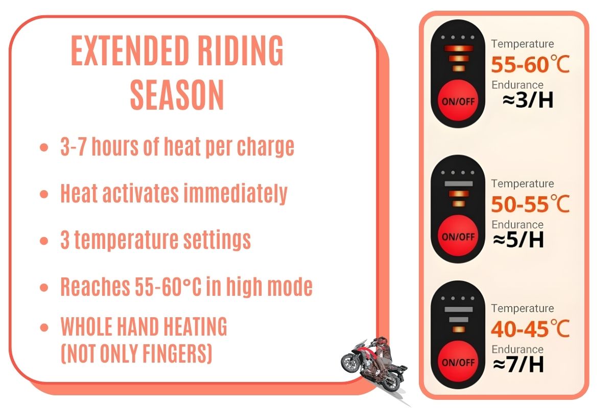 heated gloves motorcycle